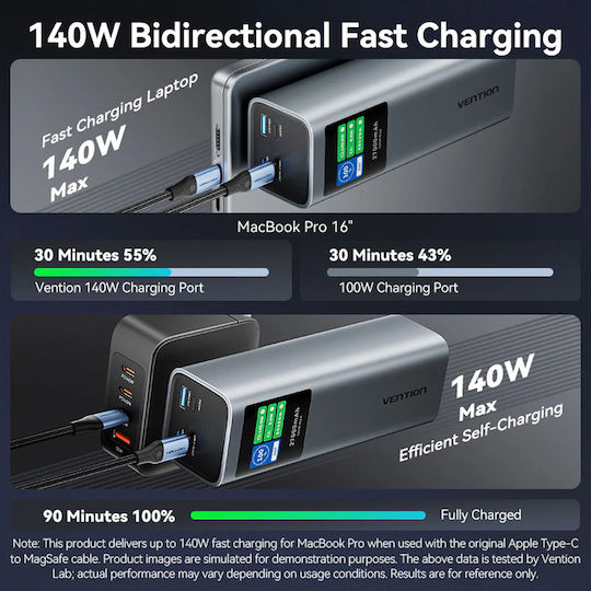 Vention FKE Power Bank 27000mAh 140W with USB-A Output Port and 2 USB-C Output Ports Power Delivery Quick Charge 3.0 Grey