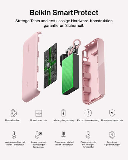 Belkin Power Bank 20000mAh 20W mit USB-A Ausgangsanschlüsse und 2 USB-C Ausgangsanschlüsse Stromlieferung Rosa