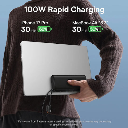 Baseus EnerFill FC41 Външна батерия 20000mAh 100W с USB-A порт и USB-C порт Power Delivery / Бързо зареждане / PPS Черна
