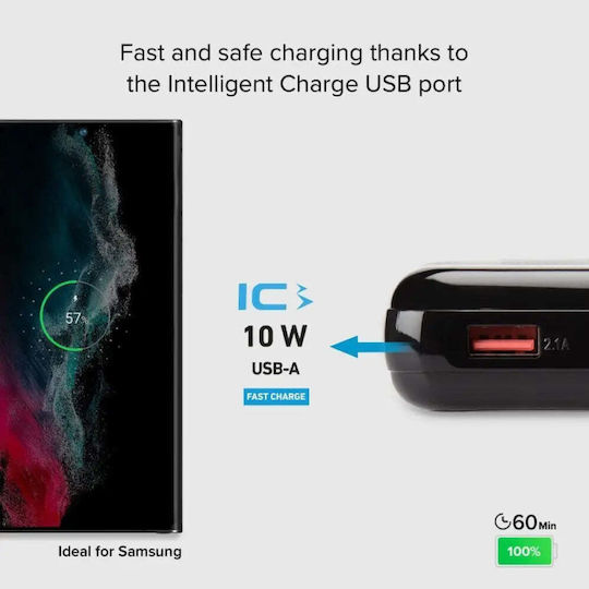 SBS Външна Батерия 10000mAh 20W с USB-A Изходен Порт и USB-C Изходен Порт Черна
