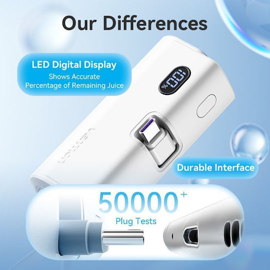 Vention FHQW0 Power Bank 4800mAh 20W με Θύρα USB-C Λευκό