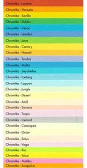 Hârtie Coloraction Copier Java A4 80 G/m2 Verde Mediu 500 Foi Potrivită Pentru Imprimare Inkjet