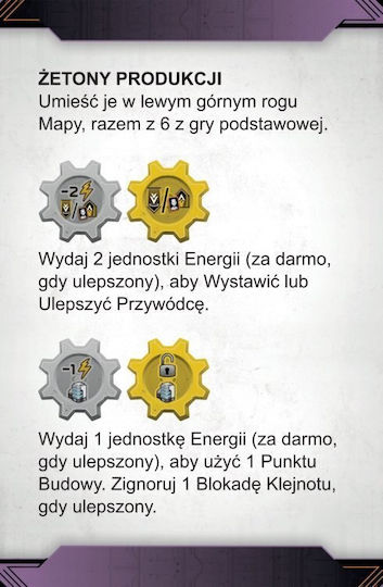Επέκταση Παιχνιδιού Portal Games