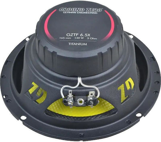 Ground Zero Set Boxe Auto GZTF 6.5X 6.5" cu 90W RMS (2 căi)