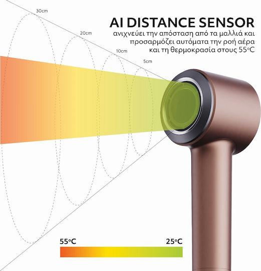 IQ SENSE AI Ionic Επαγγελματικό Πιστολάκι Μαλλιών με Φυσούνα 1600W