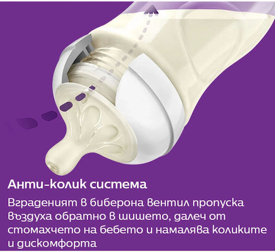 Philips Σετ Πλαστικά Μπιμπερό Natural Response Κατά των Κολικών με Θηλή Σιλικόνης για 0+ μηνών Διάφανο 125ml