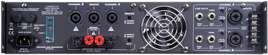 Crest Audio CPX1 Commercial Power Amplifier 2 Channels 480W/4Ω 960W/8Ω 300W/100V SOAMP401
