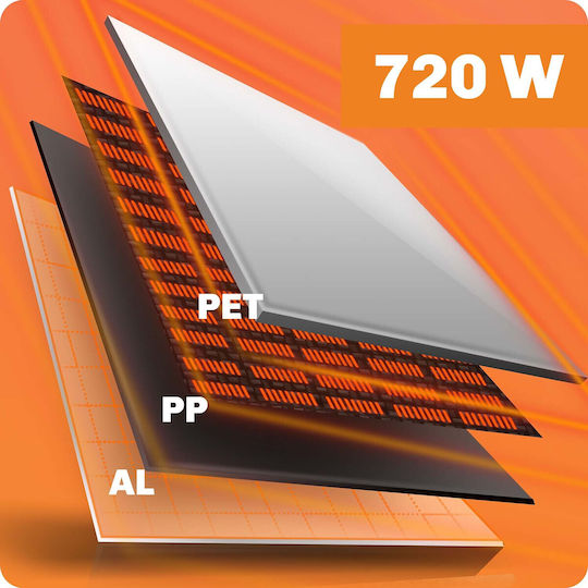 Berdsen Πάνελ Υπέρυθρης Θέρμανσης Δαπέδου 720W Λευκό 120x60cm