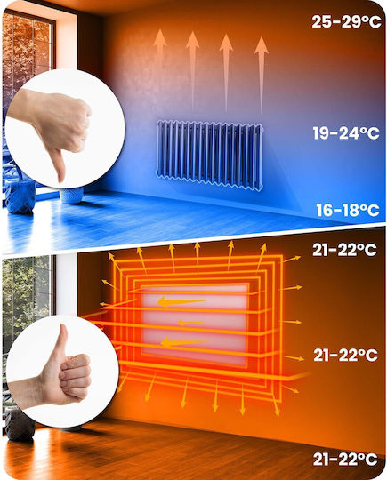 Berdsen Panou Radiant cu Infraroșu de Pardoseală 600W Alb 100x60cm