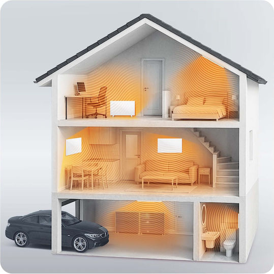 Berdsen Панел Инфрачервено Отопление Подов 720W Бял 120x60cm