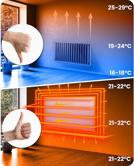 Berdsen Панел Инфрачервено Отопление Подов 720W Бял 120x60cm