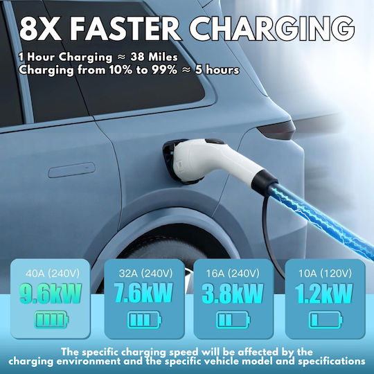 Qova Stație de Încărcare Montată pe Perete Trifazată 11kW cu Cablu Încorporat Tip 2