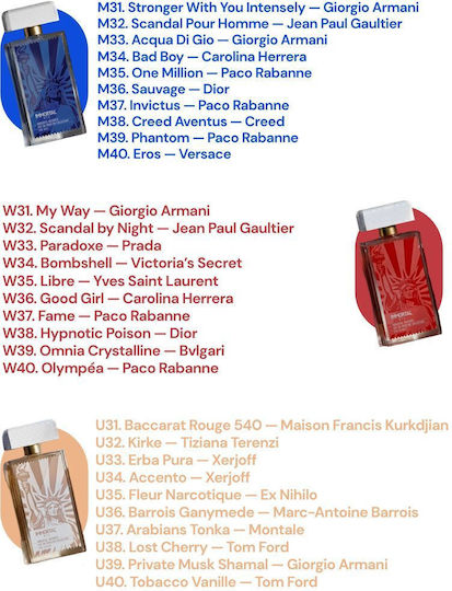 Men 32 Reserve Eau de Parfum