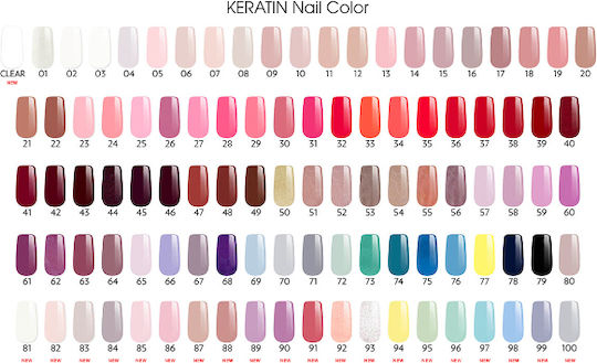 Golden Rose Keratin Лак за Нокти Сребрист 401 10.5мл