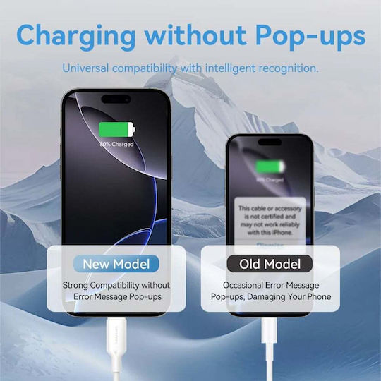Vention USB 2.0 Cable USB-C male - USB-A 60W Μαύρο 2m CTQBH