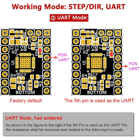 Kingprint Tmc2209 V1.2 Driver Motor Pași 2.8a Peak Ultra-silențios Stealthchop2 Uart/step-dir 1/256 Microstep Compatibil Skr V1.3/pro Imprimante 3D Fdm