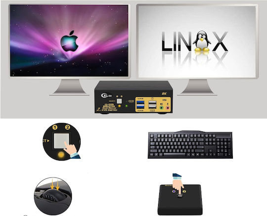 B0B6ZPPNMR KVM & Data Switch με USB 3.0 / HDMI