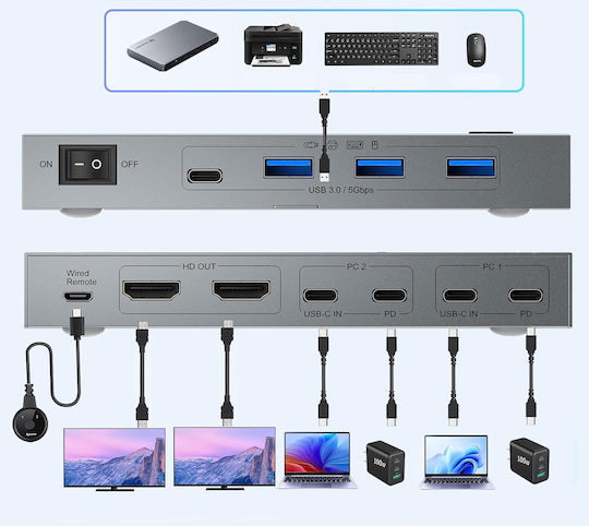 B0F8B8W4TW KVM & Data Switch με USB-C / USB 3.0 / USB / HDMI
