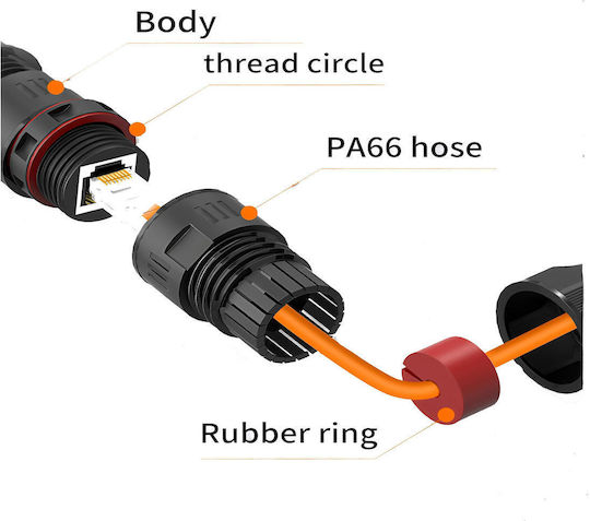 Conector Rj45 Exterior Impermeabil Ip68 Cat6a Prelungitor Cablu Ethernet Ecranat M25 Plug Onuvio