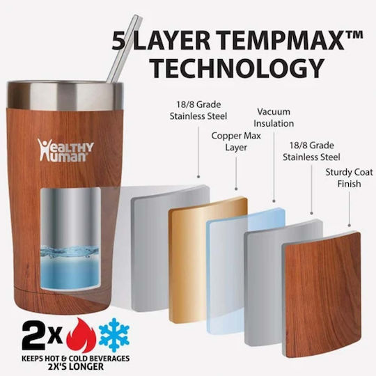 Healthy Human Recyclable Thermos Cup Stainless Steel / Plastic BPA Free 591ml Natural Wood with Straw