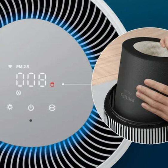 Philips Φίλτρο HEPA για Καθαριστή Αέρα