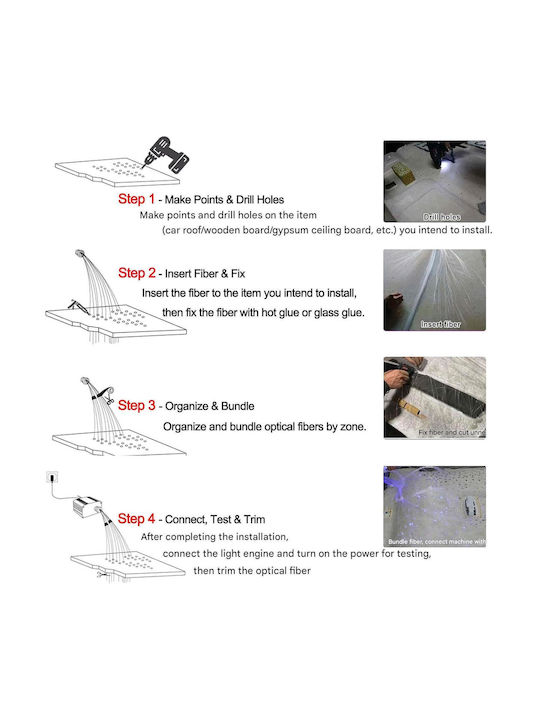 Lumină Decorativă Ceiling Fiber Optic Kit RGBW