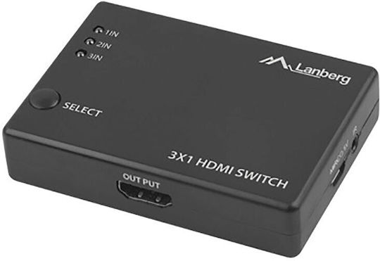 Lanberg V5060402-064 KVM & Data Switch with HDMI / USB