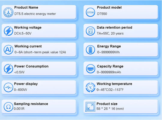 Digital Voltmeter Multimeter Direct Current DC Ammeter Wattmeter 600w 4.5v 50v 12a Display Dt550