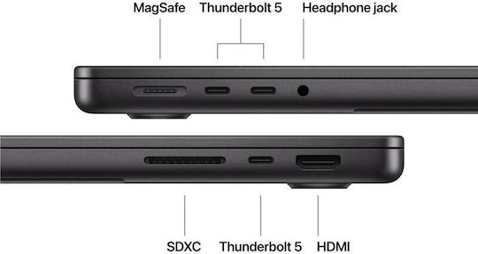 Apple MacBook Pro 14.2" Panou IPS Ecran Retina 120Hz M5 Pro 15 Nuclee 48GB 1TB SSD 16 Nuclee GPU Negru Spațial Tastatură Internațională Engleză