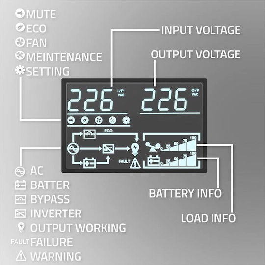Qoltec UPS On-Line 10000VA 10000W