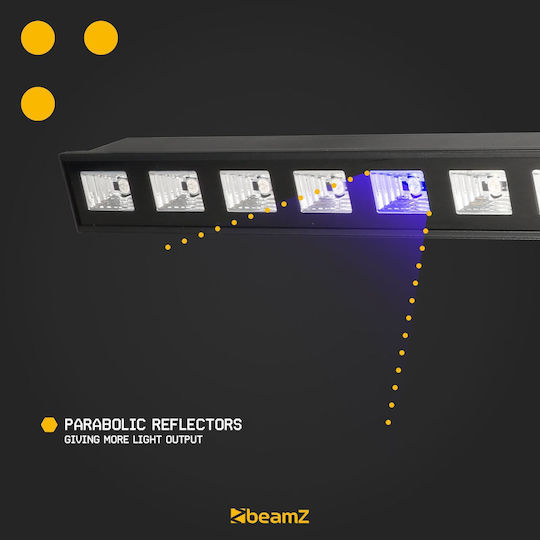BeamZPro BUV23 Lighting LED Blacklight 35W