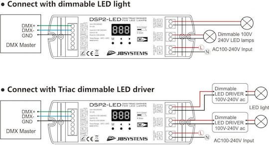 Jb Systems RGB Controller με Τηλεχειριστήριο LIDIM085