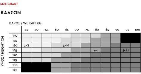 Christou 1910 Graduierte Kompressionsstrümpfe 18-22 mmHg