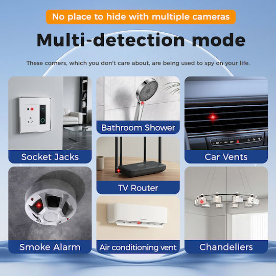 XO Camera & GPS Tracker Detector 1-6500MHz