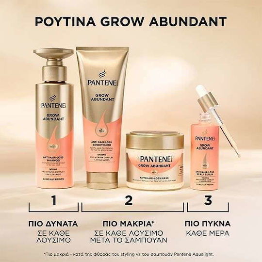 Pantene Pro-v Σαμπουάν κατά της Τριχόπτωσης 290ml