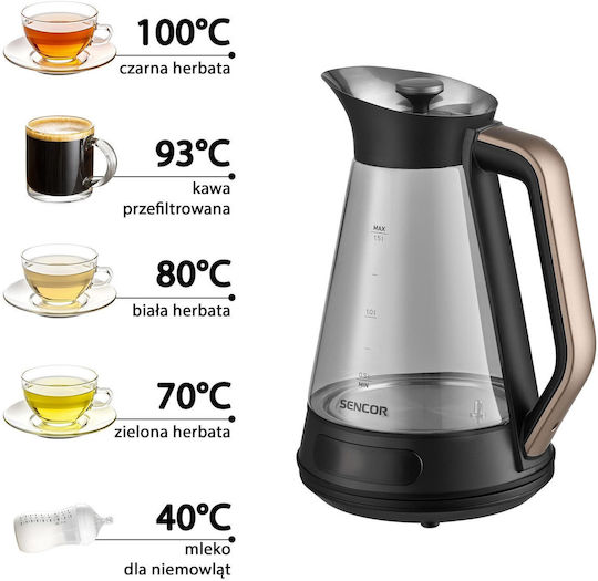 Sencor Βραστήρας 1.5lt 2150W Μαύρος