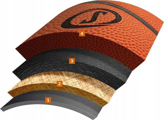 Spalding TF-1000 Legacy FIBA Basketball Ball Indoor