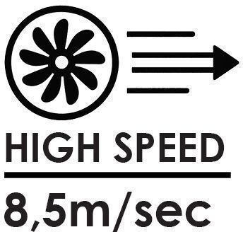 Primo PRSF-80735 Pedestal Fan 70W 40cm Diameter With Gray Remote Control