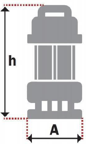 Kraft Single-phase Water Pump 1.2hp 43579