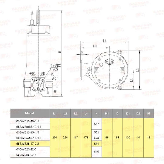 Leo Group 65SWE25-17-2.2 380v Three-phase Pump Waste Water / Sewage 3hp 04115
