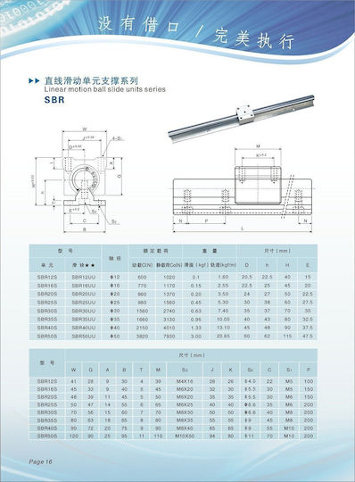 Ten-high Cnc Linear Ghid Unelte electrice