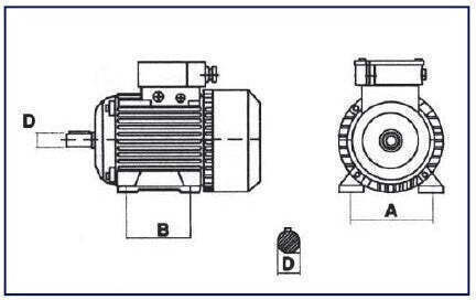 Vemat Μονοφασικός Ηλεκτροκινητήρας 1hp με Σφήνα 230V