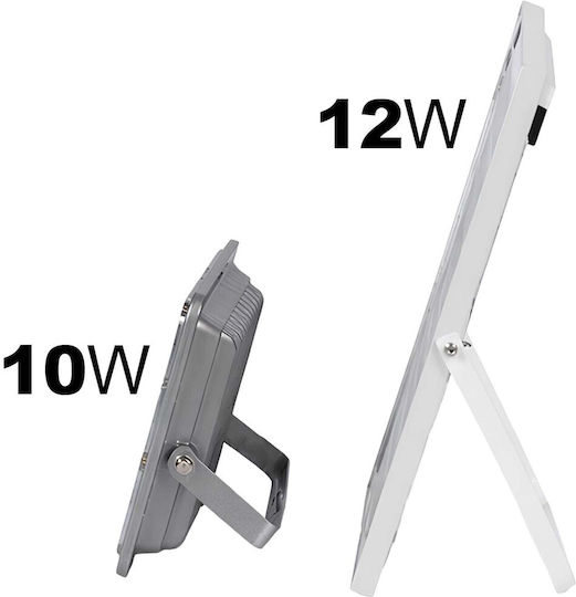 Avizar Outdoor Led Solar Projector 9000k Automatic Detection Grey