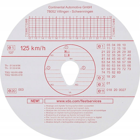 Kienzle Scheiben 125-24 Ec 4 K 100 Stück
