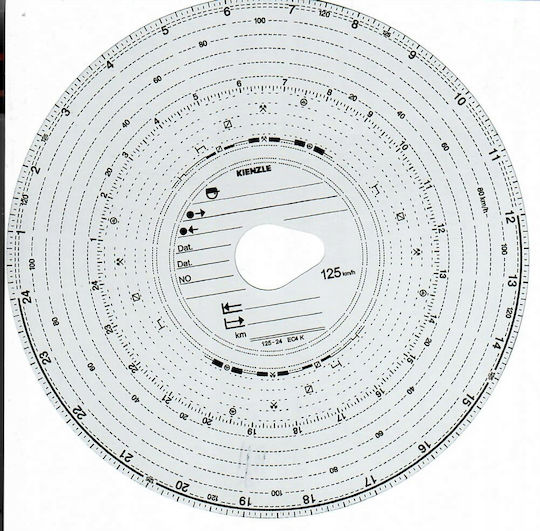 Kienzle Scheiben 125-24 Ec 4 K 100 Stück