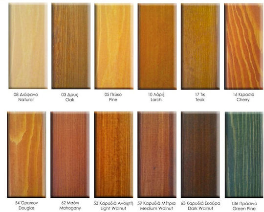 Borma Wachs Naturaqua Holz Lasur Wood Preservative Water No53 Light Walnut NAT3634NC 2.5lt