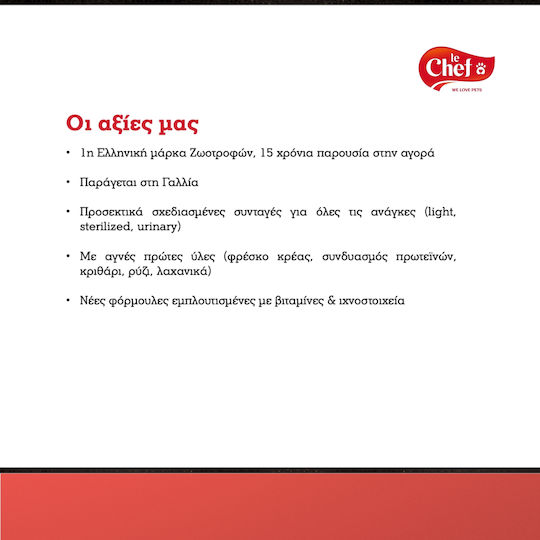 Чанти За Колекция На Кучешки Отпадъци