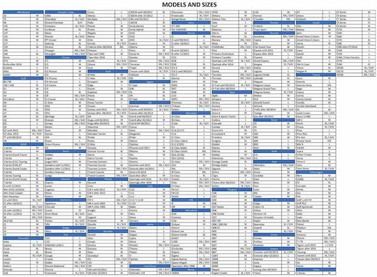 Autoabdeckung 432x165x119cm Wasserdicht