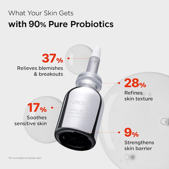 Purcell Pixcell BIOM 2Billion/ml Soothing & Moisturizing Face Serum for Acne 30ml
