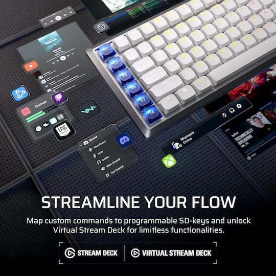 Corsair Vanguard 99 Wireless Gaming Mechanical Keyboard with Corsair OPX Switches and RGB Lighting English US White